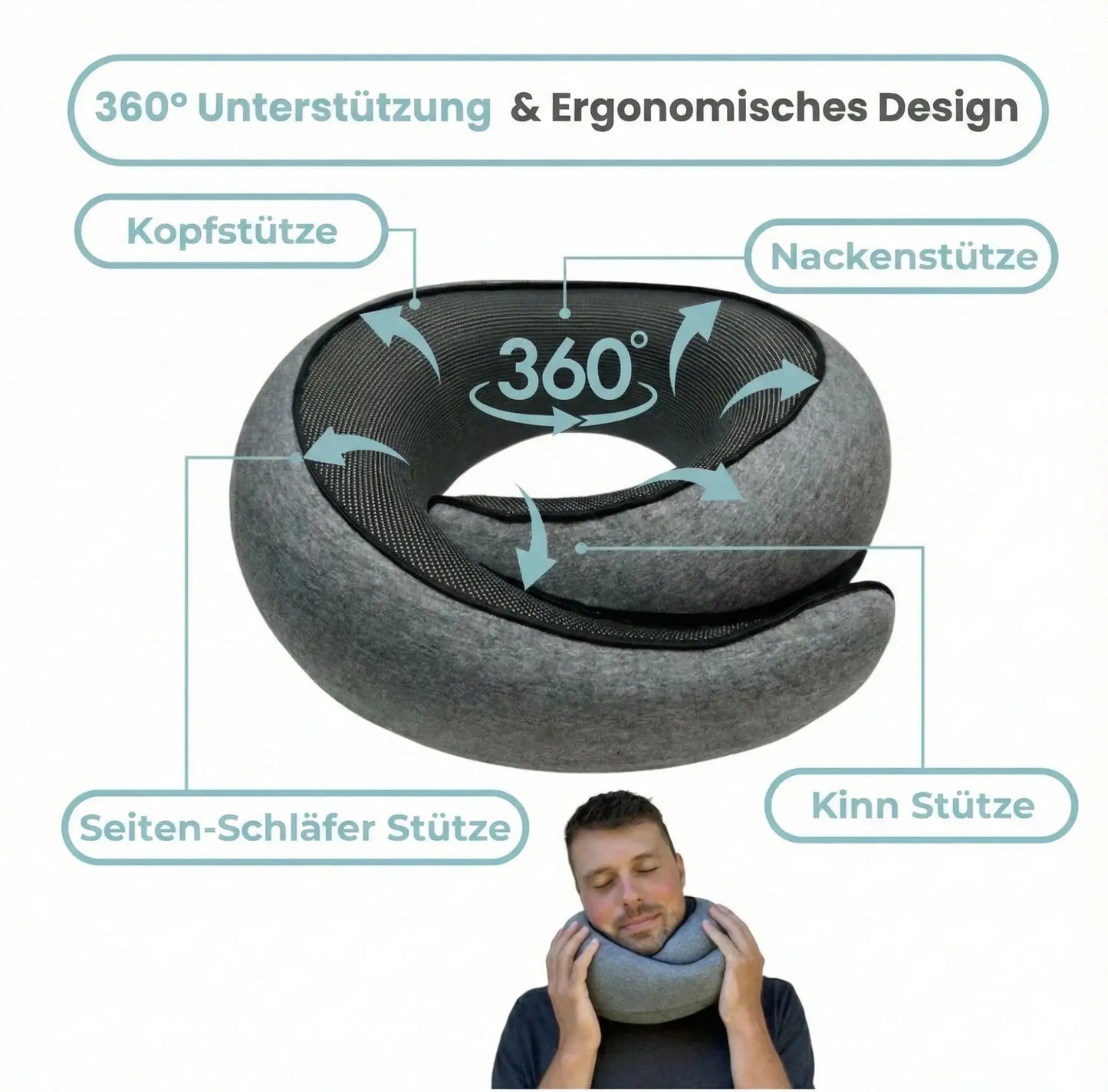 Reise-Nackenkissen + Schlafmaske - Nomova