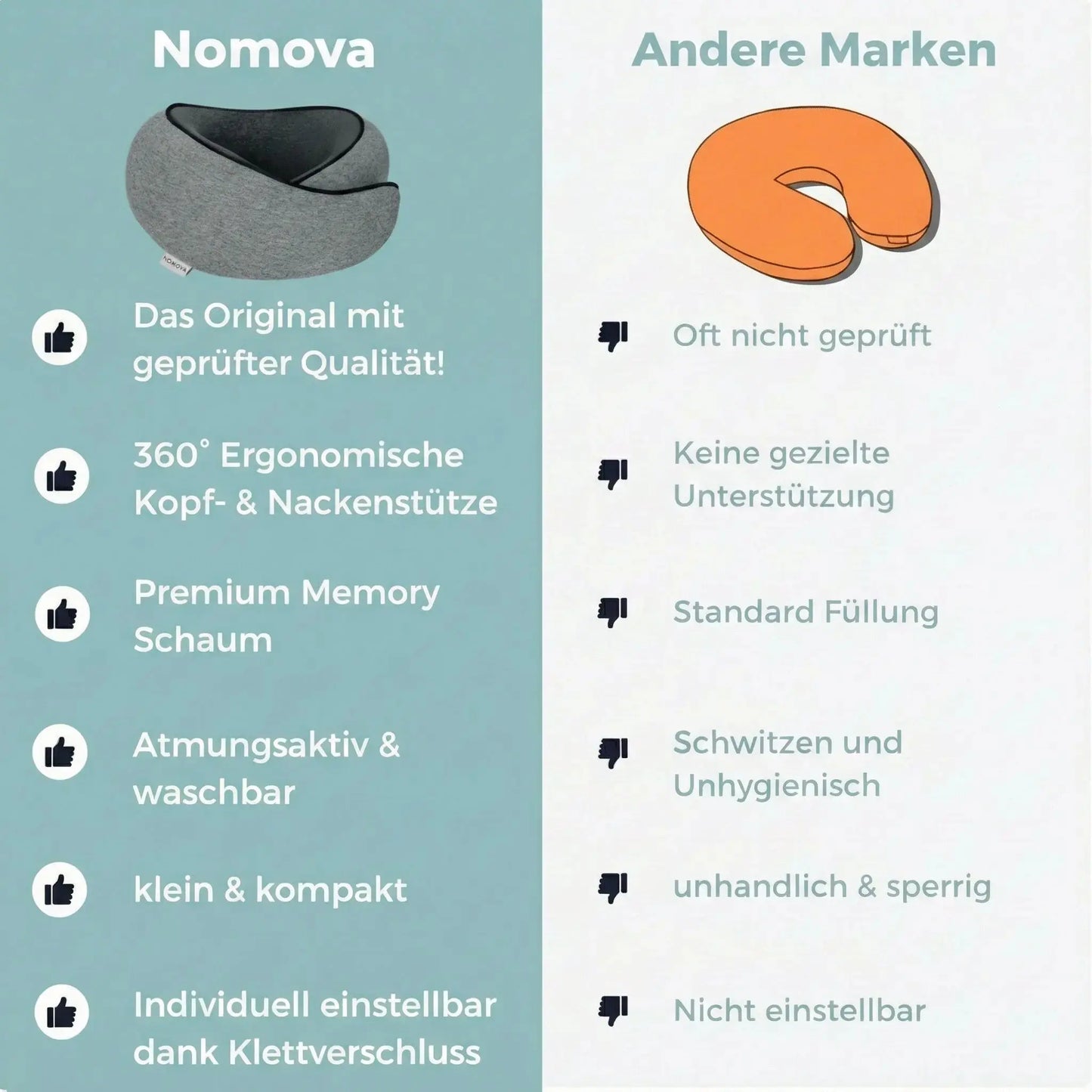 Reise-Nackenkissen + Schlafmaske - Nomova