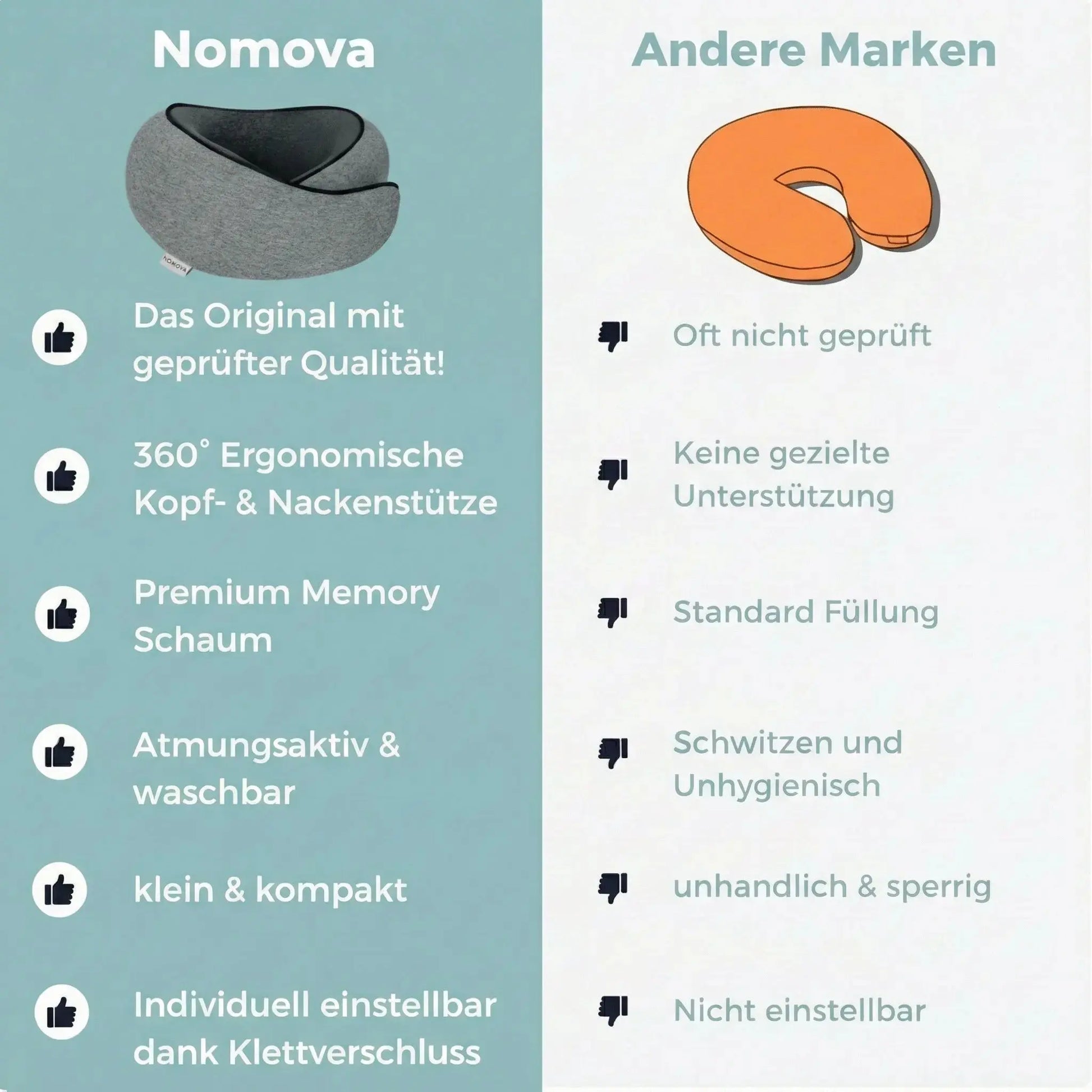 Reise-Nackenkissen + Schlafmaske - Nomova