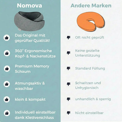 Reise-Nackenkissen + Schlafmaske - Nomova